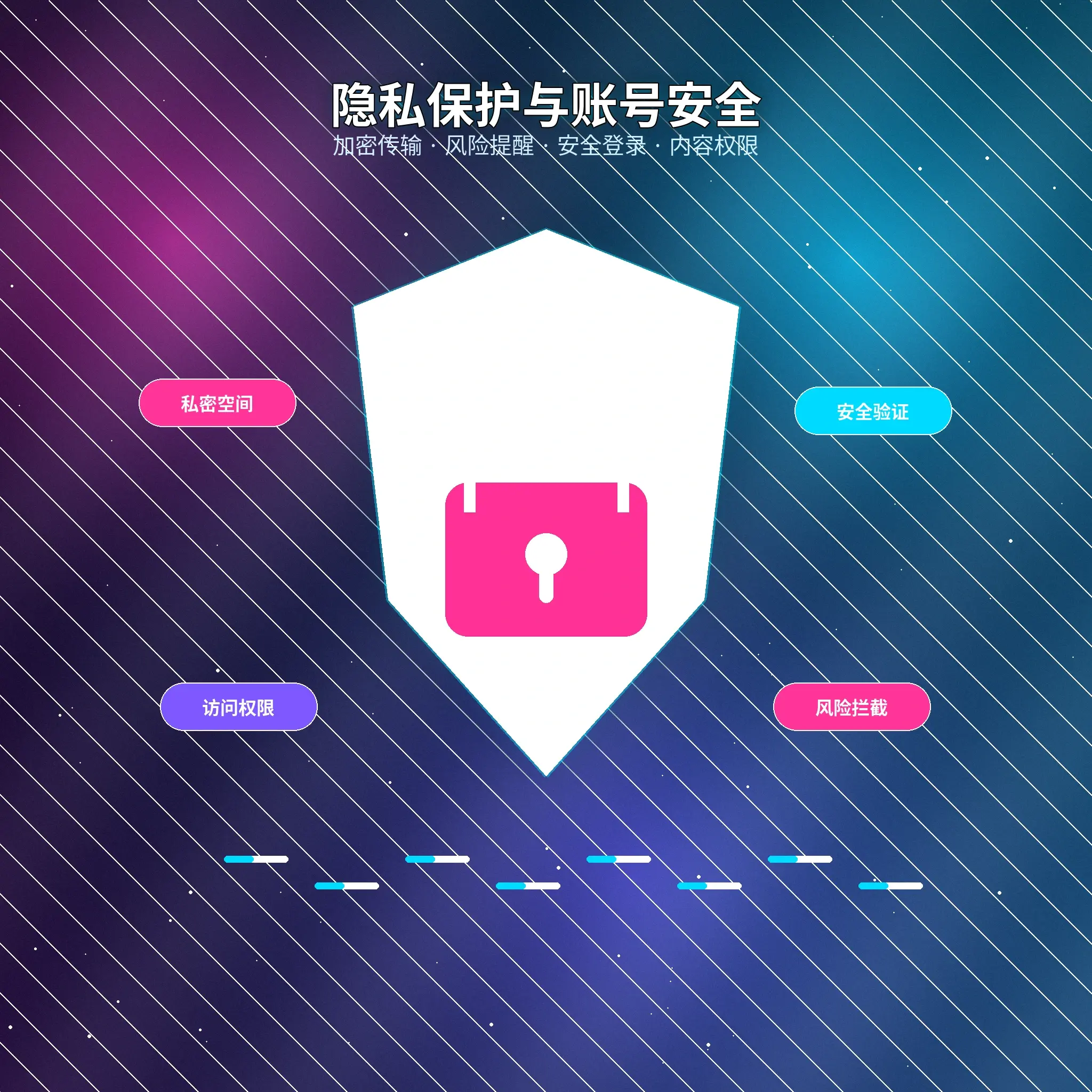 51吃瓜个人隐私保护提示
